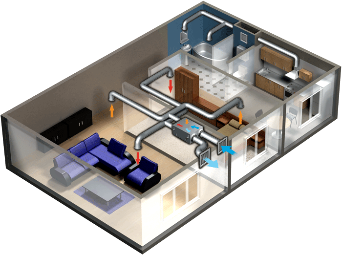Приточно-вытяжная система вентиляции с рекуперацией в доме
